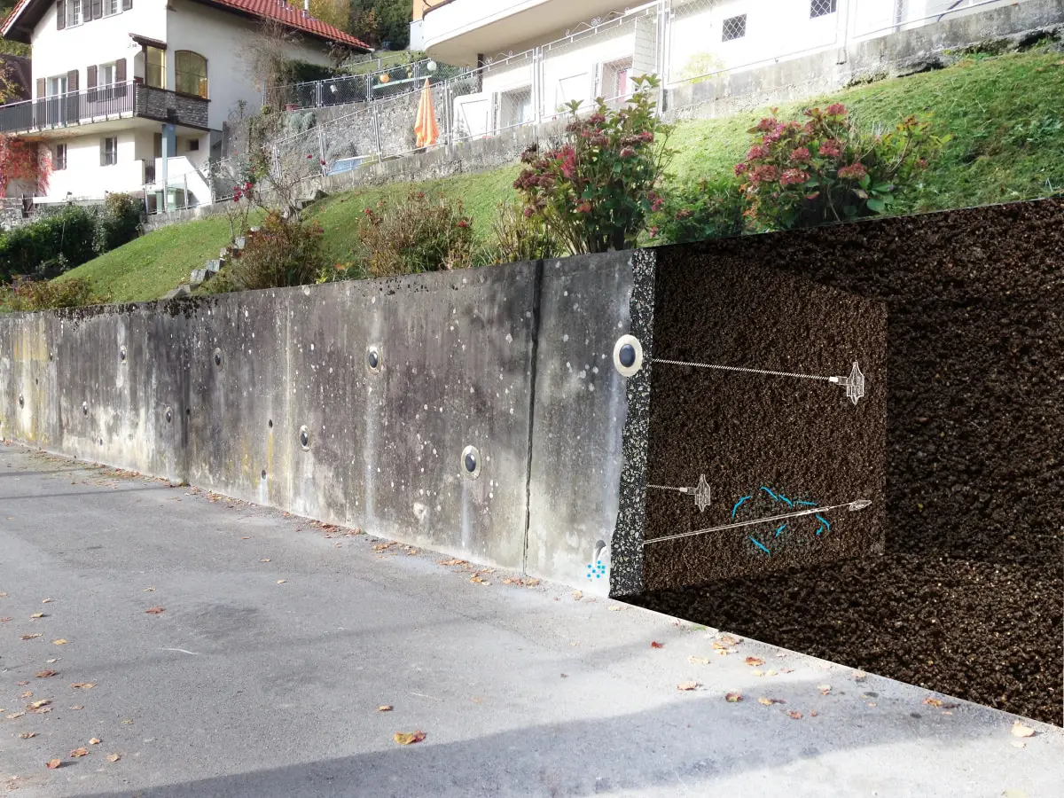 Illustration de l’ancrage d’un mur avec le système d’ancrage au sol Platipus