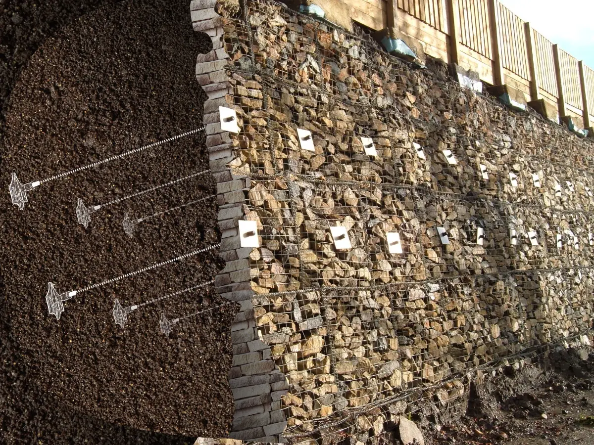 Illustration de l’ancrage d’un mur en gabions avec le système d’ancrage au sol Platipus