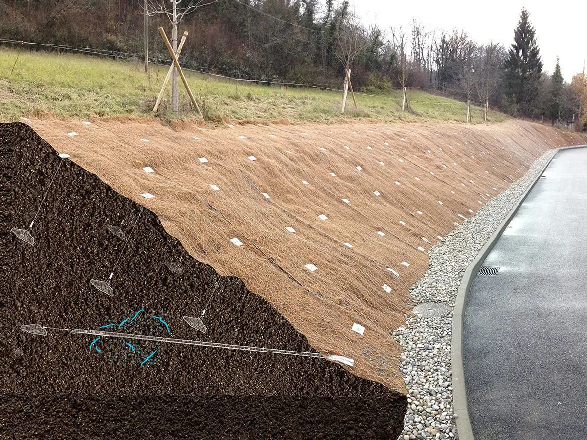 Illustration de l’ancrage et du drainage d’un talus avec le système d’ancrage au sol Platipus